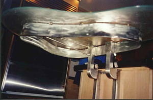 Counters and Supports