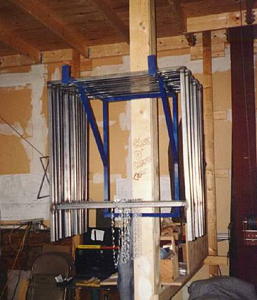 Sawhorses